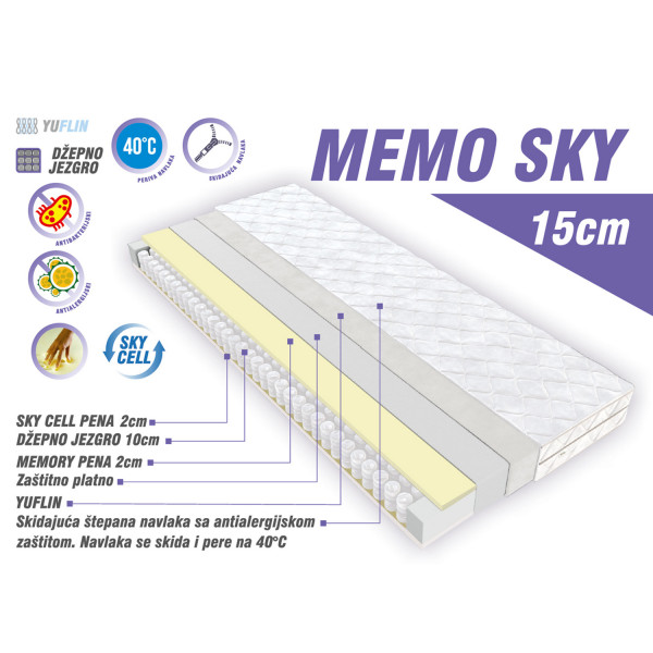 Luka dušek Memo Sky 120*60*15